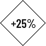+25% Beta-Alanina